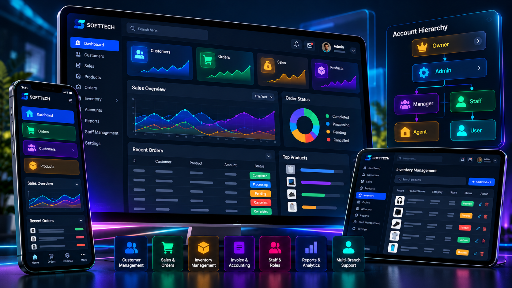 SoftTech business management dashboard interface